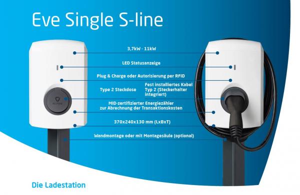 Wallbox Alfen Eve Single S-Line inkl. 5m Kabel + RFID, Lastmanagement, MID